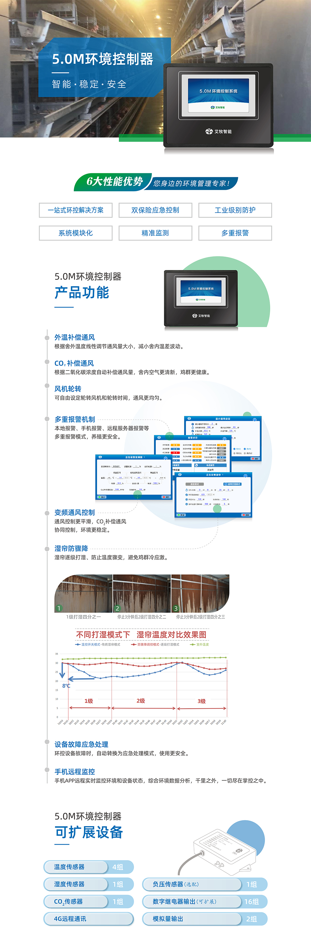 5.0M產(chǎn)品詳情頁(yè)_畫(huà)板 1